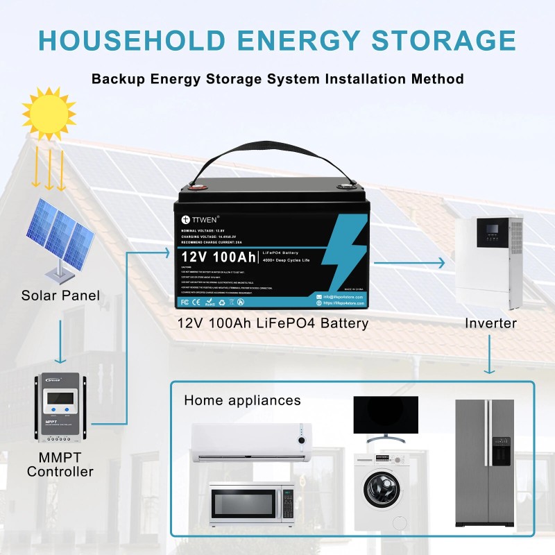 TTWEN 12V 100Ah LiFePO4 akku Bluetoothilla 100A BMS matkailuautoihin ja aurinkojärjestelmiin