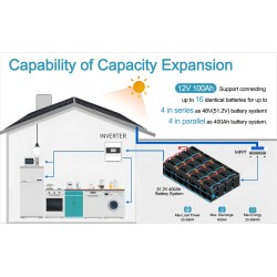 TTWEN 12V 100Ah LiFePO4 akku Bluetoothilla 100A BMS matkailuautoihin ja aurinkojärjestelmiin