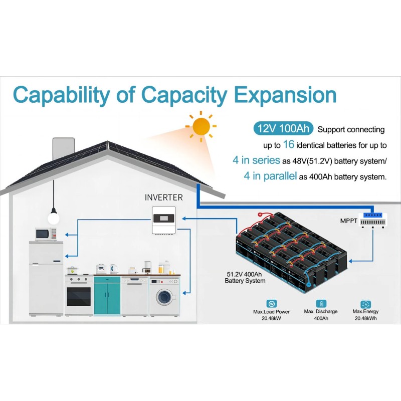 TTWEN 12V 100Ah LiFePO4 akku Bluetoothilla 100A BMS matkailuautoihin ja aurinkojärjestelmiin