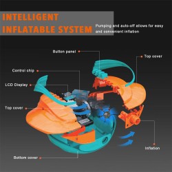 FUNWATER kannettava ilmapumppu sup-laudalle, veneille ja teltoille kuudella sovittimella