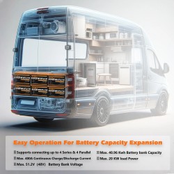 Cloudenergy 12V 200Ah LiFePO4 vara-akku 2560Wh 100A BMS sarjaan ja rinnan