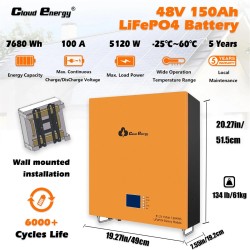 Cloudenergy 48V 150Ah LiFePO4 seinäasennettava akku CL48-150B 7,68 kWh yli 6000 sykliä kodin energiavarasto
