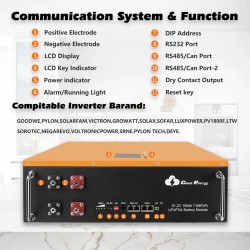 Cloudenergy 48V 150Ah LiFePO4 seinäasennettava akku CL48-150B 7,68 kWh yli 6000 sykliä kodin energiavarasto