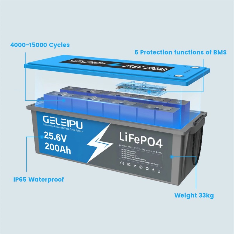 GELEIPU 25,6V 200Ah LiFePO4 akku 5120Wh sisäänrakennettu 100A BMS sopii perämoottoriin ja aurinkojärjestelmään
