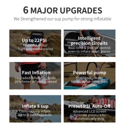 WaveRite 20PSI korkeapaineinen sähköpumppu sup-laudalle täyttö ja tyhjennys 12 V:n autoliittimella