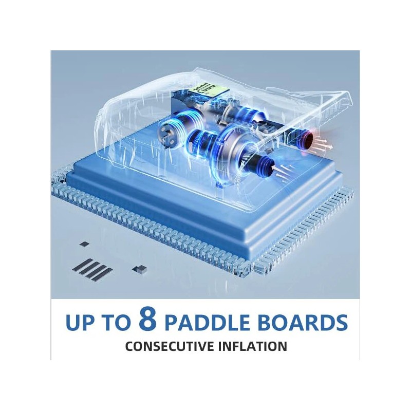 WaveRite 20PSI korkeapaineinen sähköpumppu sup-laudalle täyttö ja tyhjennys 12 V:n autoliittimella