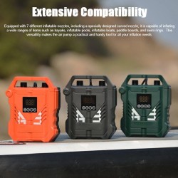 WaveRite 22PSI korkeapaineinen melontalautapumppu 12V autokäyttöön kannettava sähköpumppu automaattisammutus 7-suutinta