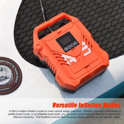 WaveRite 22PSI korkeapaineinen melontalautapumppu 12V autokäyttöön kannettava sähköpumppu automaattisammutus 7-suutinta