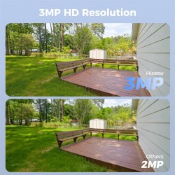 Hiseeu WK-4HBF03 3MP langaton IP-valvontajärjestelmä 4 kameraa IP66 vedenkestävä yönäkö liiketunnistus kaksisuuntainen ääni