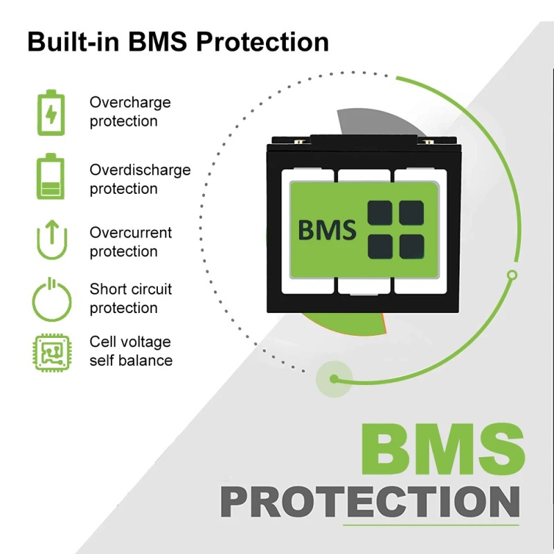 LiFePO4-akku 12 V 80 Ah sisäänrakennetulla BMS:llä aurinko-, meri- ja retkikäyttöön