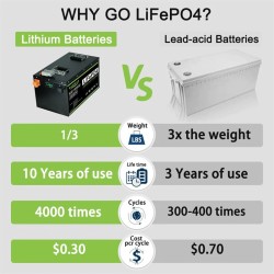 Tehokas 12V 400Ah LiFePo4 akku virtapankki sisäänrakennetulla BMS:llä aurinko- ja venekäyttöön