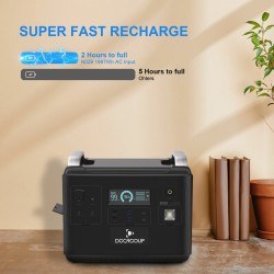 DOCROOUP 2000W kannettava aurinkovoimala LiFePO4 1997Wh varavirtalähde kotiin retkeilyyn hätätilanteisiin