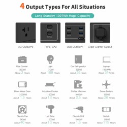 DOCROOUP 2000W kannettava aurinkovoimala LiFePO4 1997Wh varavirtalähde kotiin retkeilyyn hätätilanteisiin