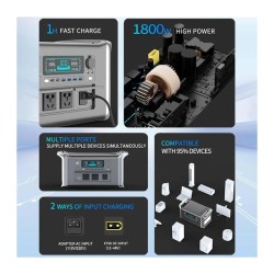 UAPOW APOWER1000 kannettava aurinkogeneraattori 1024Wh litiumrautafosfaattiakku 1800W vaihtovirta PD-portti 100W