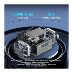 UAPOW APOWER1000 kannettava aurinkogeneraattori 1024Wh litiumrautafosfaattiakku 1800W vaihtovirta PD-portti 100W