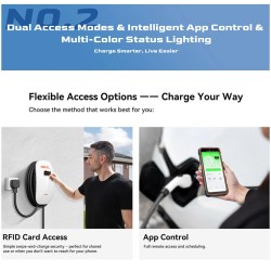 Blackview OSCAL EV7000 seinälle asennettava sähköauton 7 kW 32 A latausasema IP65 sovellusohjauksella