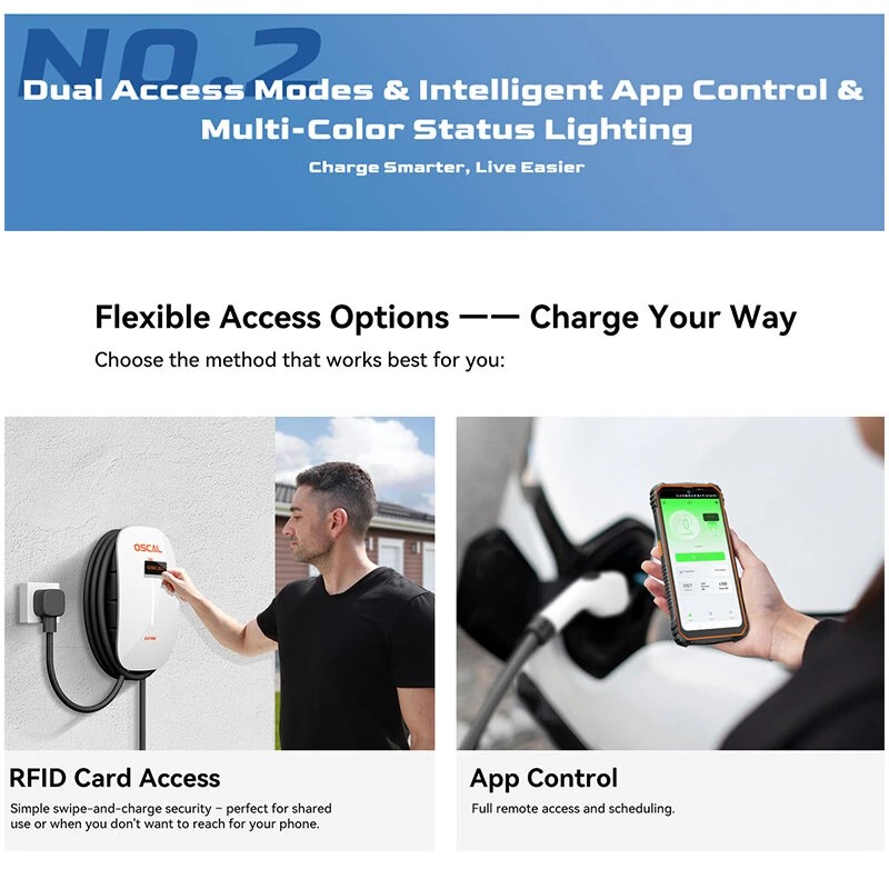 Blackview OSCAL EV7000 seinälle asennettava sähköauton 7 kW 32 A latausasema IP65 sovellusohjauksella