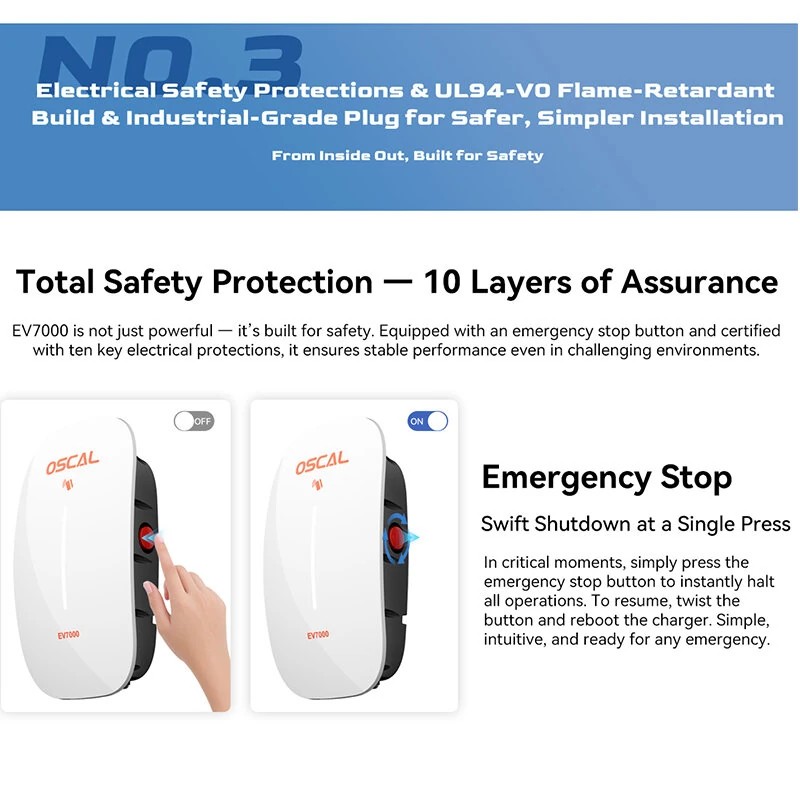 Blackview OSCAL EV7000 seinälle asennettava sähköauton 7 kW 32 A latausasema IP65 sovellusohjauksella