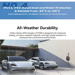 Blackview OSCAL EV7000 seinälle asennettava sähköauton 7 kW 32 A latausasema IP65 sovellusohjauksella