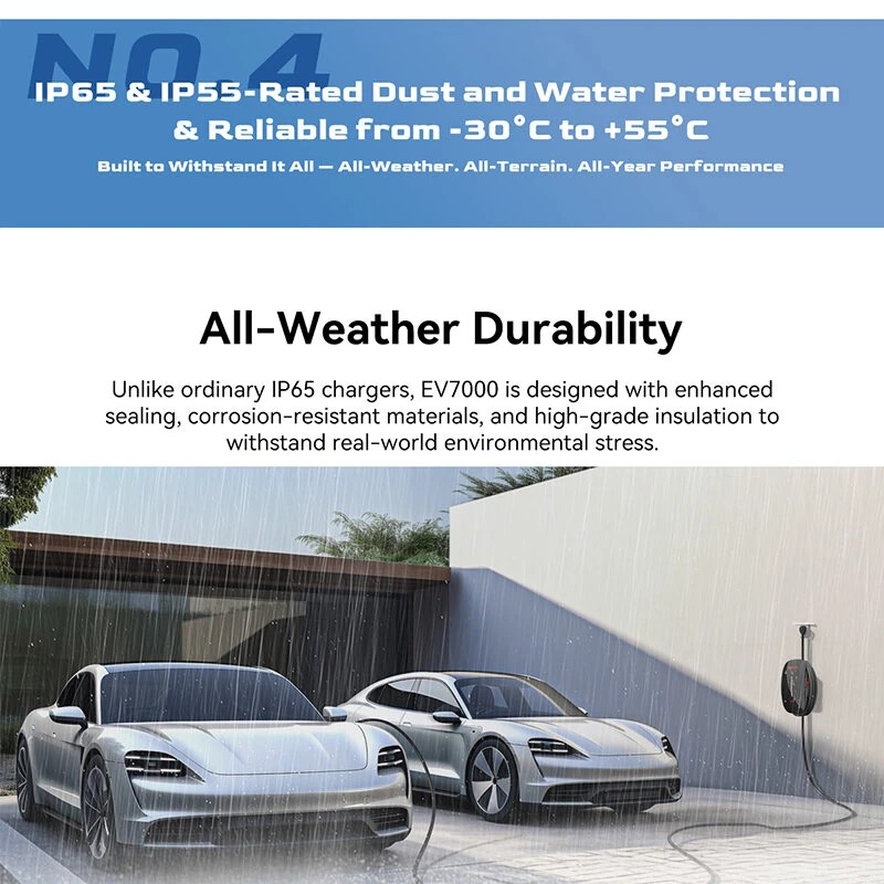 Blackview OSCAL EV7000 seinälle asennettava sähköauton 7 kW 32 A latausasema IP65 sovellusohjauksella