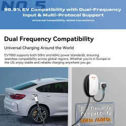 Blackview OSCAL EV7000 seinälle asennettava sähköauton 7 kW 32 A latausasema IP65 sovellusohjauksella