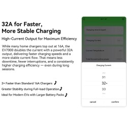 Blackview OSCAL EV7000 seinälle asennettava sähköauton 7 kW 32 A latausasema IP65 sovellusohjauksella