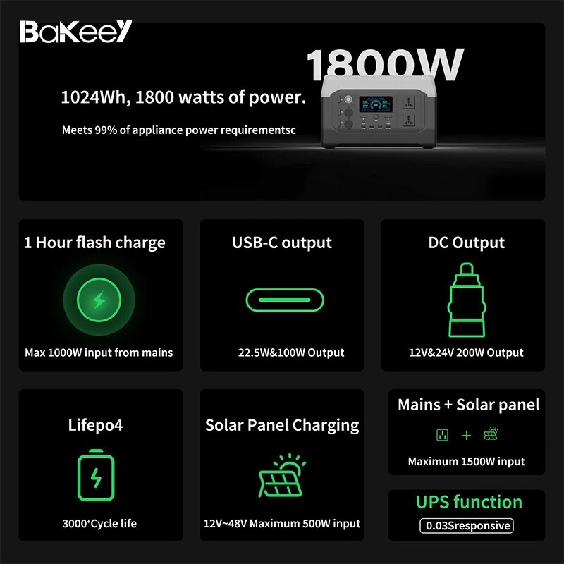 Bakeey kannettava 1800 W aurinkogeneraattori 1024 Wh LiFePO4-akku pikalataus UPS