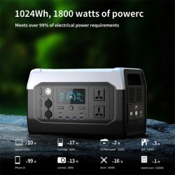 Bakeey kannettava 1800 W aurinkogeneraattori 1024 Wh LiFePO4-akku pikalataus UPS