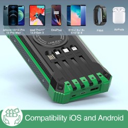 Bakeey 36000mAh aurinkovoimapankki 15W langaton lataus LED-valolla kolme tuloa neljä lähtöä