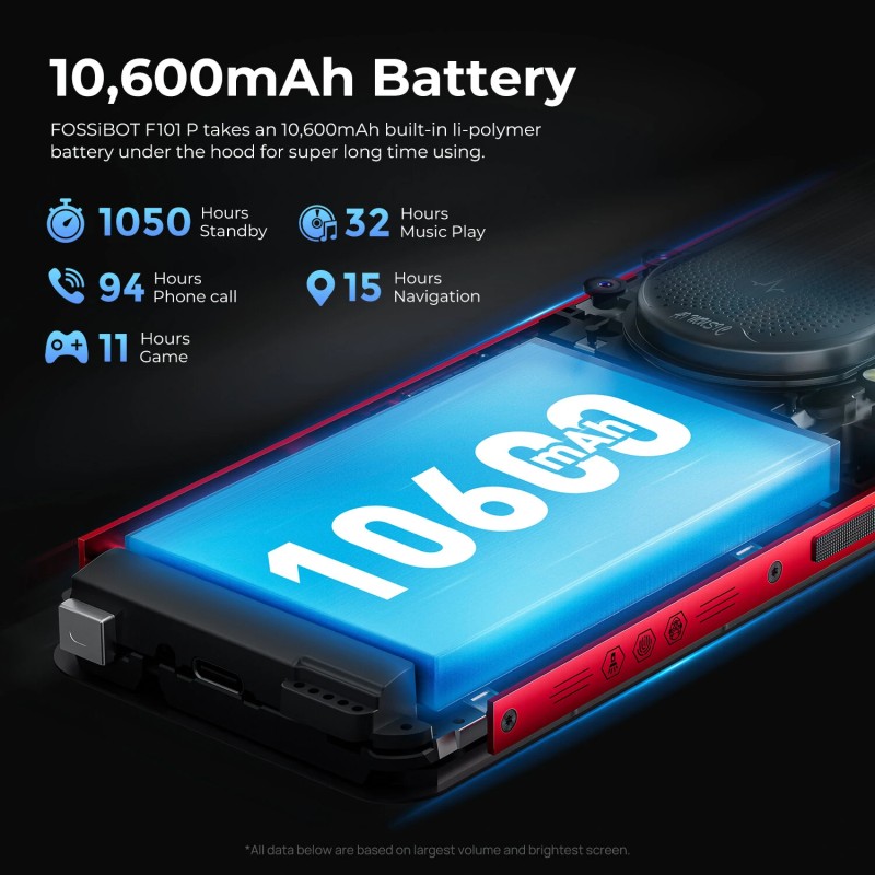 FOSSiBOT F101P kestävä 4G-älypuhelin voimakas kaiutin 7GB muisti 64GB tallennustila 10600mAh akku IP68 24MP-kamera