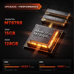 FOSSiBOT F101 Pro kestävä älypuhelin kaksoisnäytöllä 15 Gt muisti 128 Gt tallennustila 10600 mAh