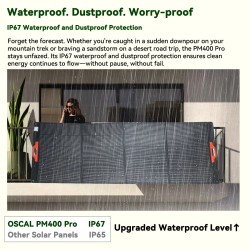 OSCAL PM400 Pro ja PM200 Pro taitettava kannettava aurinkopaneeli 200W/400W ETFE IP67 23% hyötysuhde