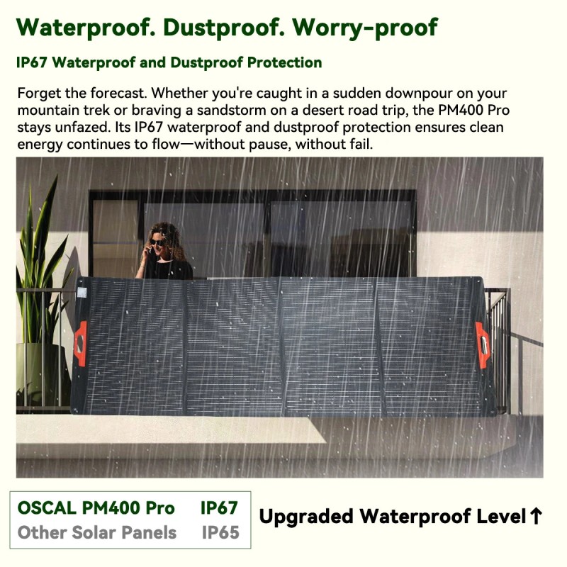 OSCAL PM400 Pro ja PM200 Pro taitettava kannettava aurinkopaneeli 200W/400W ETFE IP67 23% hyötysuhde