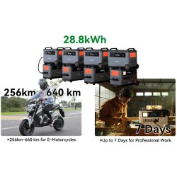 Blackview Oscal BP3600 siirrettävä akkupaketti 3600Wh LiFePO4 kapasiteetin laajennus virtapankki yhteensopiva PowerMax 3600