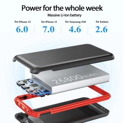 Elzle YD-887B 30000mAh varavirtalähde 22,5W sisäänrakennettu taskulamppu 2 tuloa 4 lähtöä PD- ja QC3.0-tuki