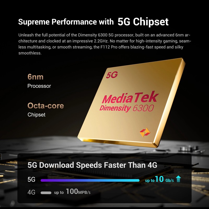 FOSSiBOT F112 Pro 5G kestävä älypuhelin 6,88-tuumainen 24 Gt 256 Gt 7150 mAh 50 MP-kamera