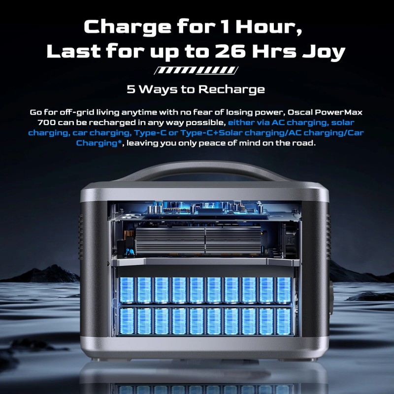 Blackview OSCAL PowerMax 700 kannettava varavirtakeskus 666 wattituntia 12 lähtöä lcd-näytöllä langaton lataus