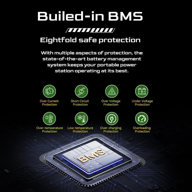 Blackview OSCAL PowerMax 700 kannettava varavirtakeskus 666 wattituntia 12 lähtöä lcd-näytöllä langaton lataus