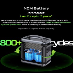 Blackview OSCAL PowerMax 700 kannettava varavirtakeskus 666 wattituntia 12 lähtöä lcd-näytöllä langaton lataus