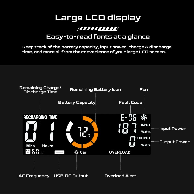 Blackview OSCAL PowerMax 700 kannettava varavirtakeskus 666 wattituntia 12 lähtöä lcd-näytöllä langaton lataus