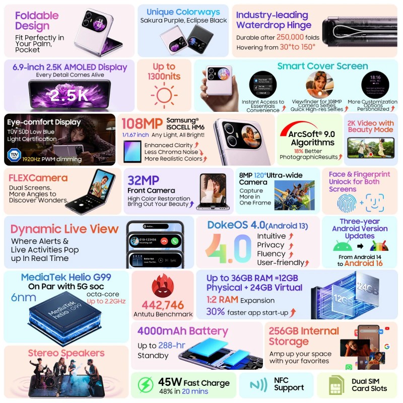 Blackview HERO 10 taitettava 6,9 tuuman AMOLED 36 Gt 256 Gt 108 MP 45 W