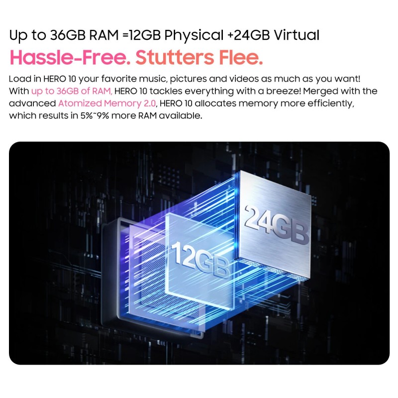 Blackview HERO 10 taitettava 6,9 tuuman AMOLED 36 Gt 256 Gt 108 MP 45 W