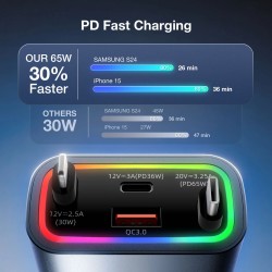 Bakeey sisäänvedettävä 131 W nelitoiminen autolaturi iPhone- ja C-tyypin kaapelilla