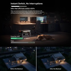 Blackview OSCAL PowerMax 2400 Pro kannettava varavoimala paketti BP2400Pro akulla ja PM200/PM400 aurinkopaneelilla