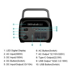 Bakeey APower400 kannettava 500W ulkovirtalähde LiFePO4 akku langaton lataus