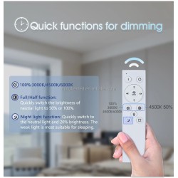 Elfeland 50W 37cm älykäs LED-kattovalaisin kaukosäätimellä pölytiivis himmennettävä 3000–6000K olohuoneeseen ja makuuhuoneeseen