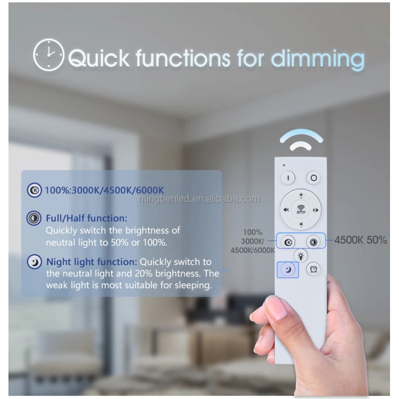 Elfeland 50W 37cm älykäs LED-kattovalaisin kaukosäätimellä pölytiivis himmennettävä 3000–6000K olohuoneeseen ja makuuhuoneeseen