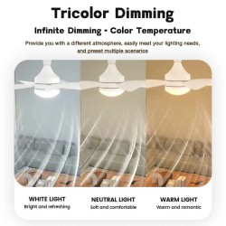 Elfeland 18 tuuman E27-ruuvikantainen kauko-ohjattava kolmivärinen himmennettävä hiljainen kattotuuletinvalaisin