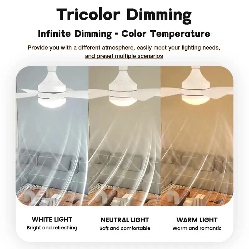 Elfeland 18 tuuman E27-ruuvikantainen kauko-ohjattava kolmivärinen himmennettävä hiljainen kattotuuletinvalaisin