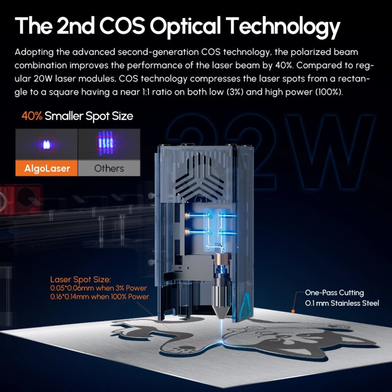 Algolaser delta 22W laserkaiverrus- ja leikkauskone offline-ohjausnäytöllä LightBurn 5G WiFi 440×415 mm